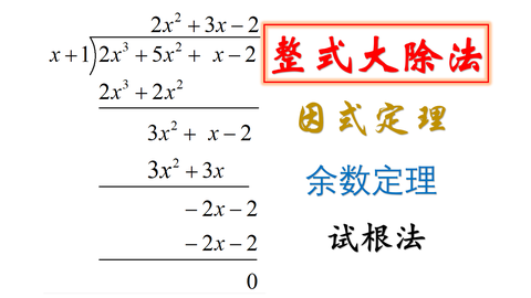 长除法,试根法解高次方程,很多地方不讲,但是高考在计算的过程中却