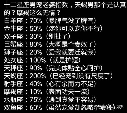 天蝎男喜欢一个人的十大表现 天蝎男的性格 天蝎男宠老婆指数达到200 知乎