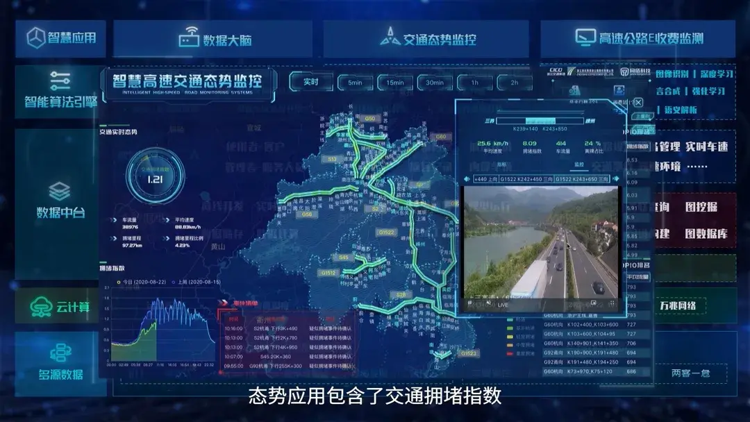 此前,由同盾科技与浙江沪杭甬高速公路公司共建的沪杭甬高速大数据
