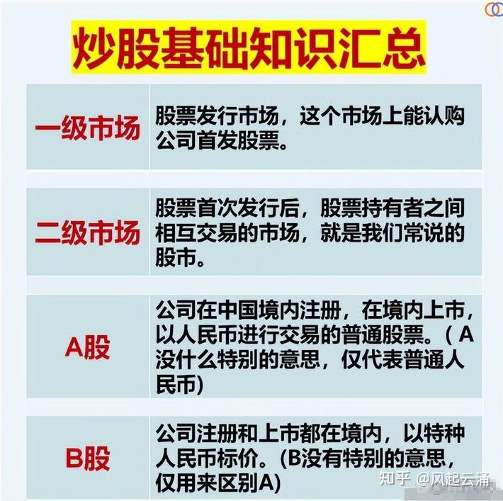 怎么选股票啊(怎么选股票好股票)