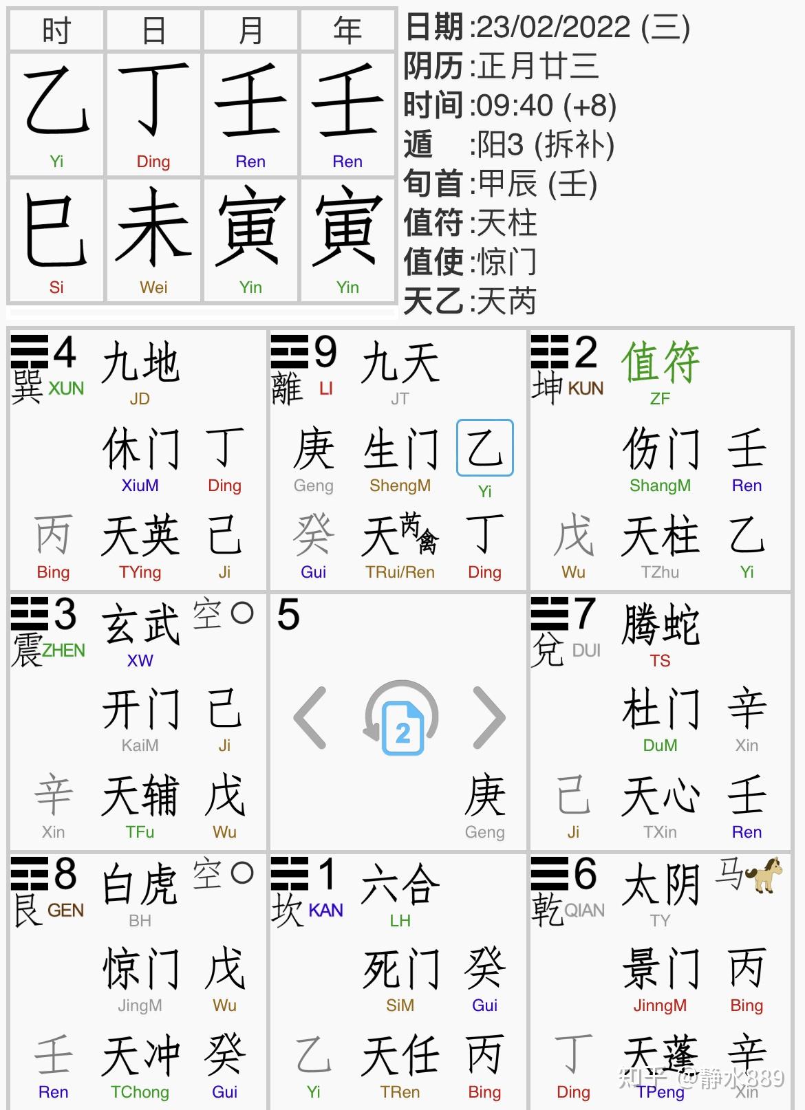 高俊波传承奇门遁甲隐藏格局