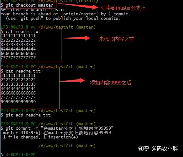Git 使用教程:最详细、最傻瓜、最浅显、真正手把手教!(万字长文)50 Git 使用教程:最详细、最傻瓜、最浅显、真正手把手教!(万字长文)