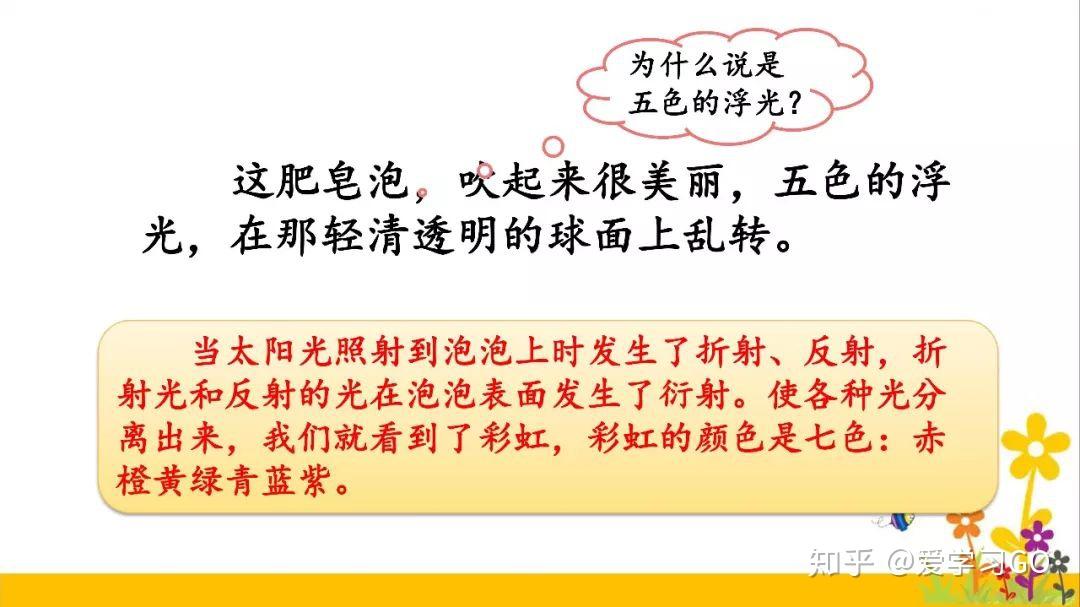 部编版三年级下册第20课《肥皂泡》知识点+图文讲解-三下语文第20课肥皂泡