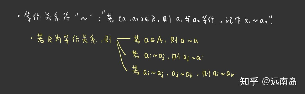 小白数学分析|5. 究竟什么是等价关系、等价类 (equivalence relationship, equivalence class)? - 知乎