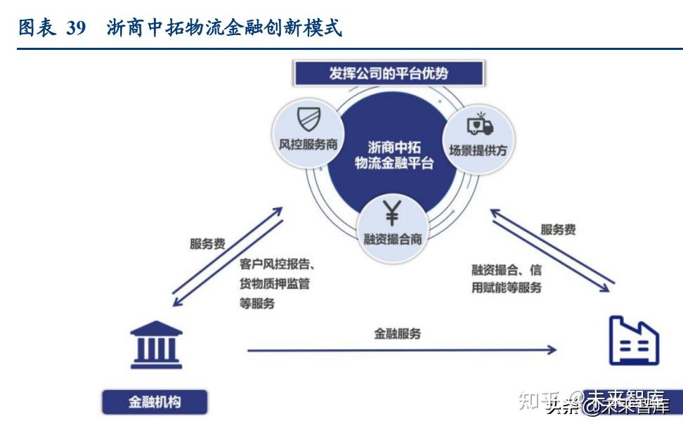 开云APP下载供应链票据资产证券化开始试点 深度数科成票据资产证券化创新先锋