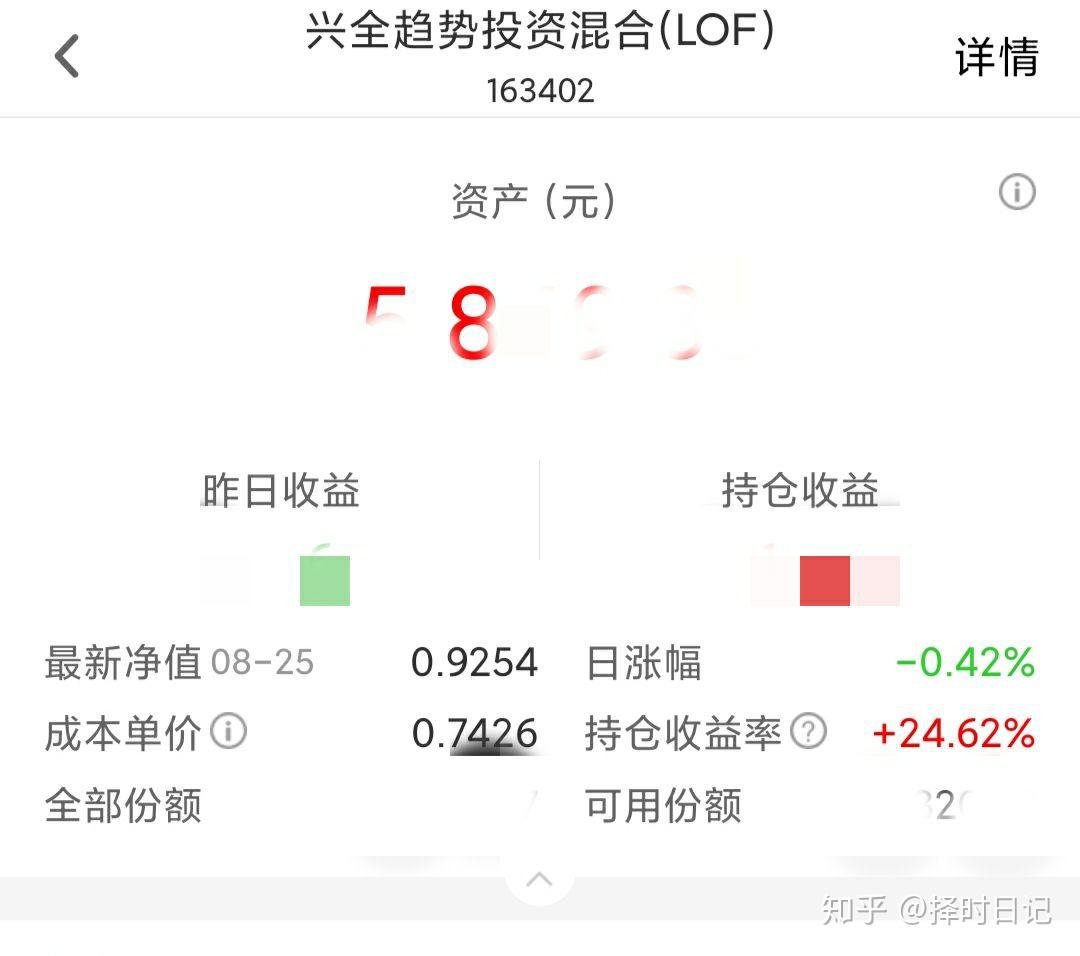 昨日兴全公司又发行新的基金了  兴全合丰三年持有混合(009556),一天