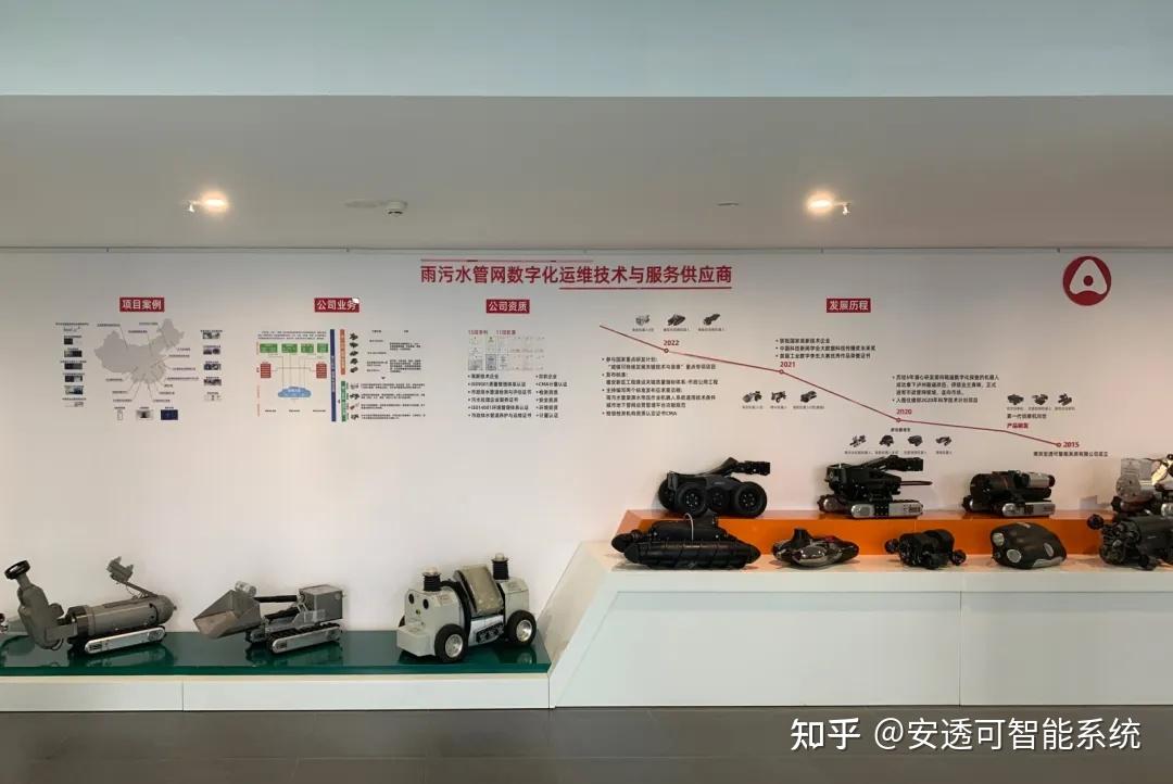 持续推进城市管网更新，畅通城市“毛细血管” - 知乎