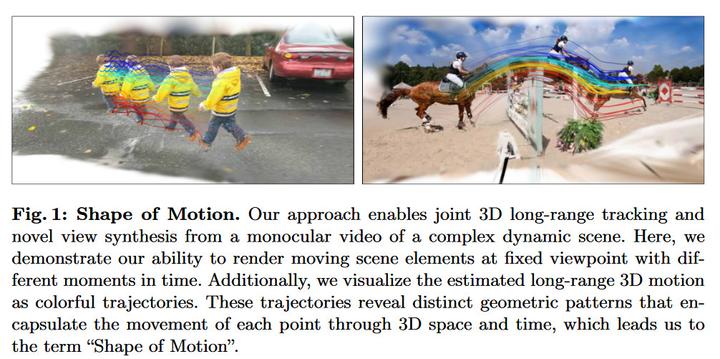 UC伯克利与谷歌联合开源 Shape of Motion：从单个视频进行4D 重建 - 知乎