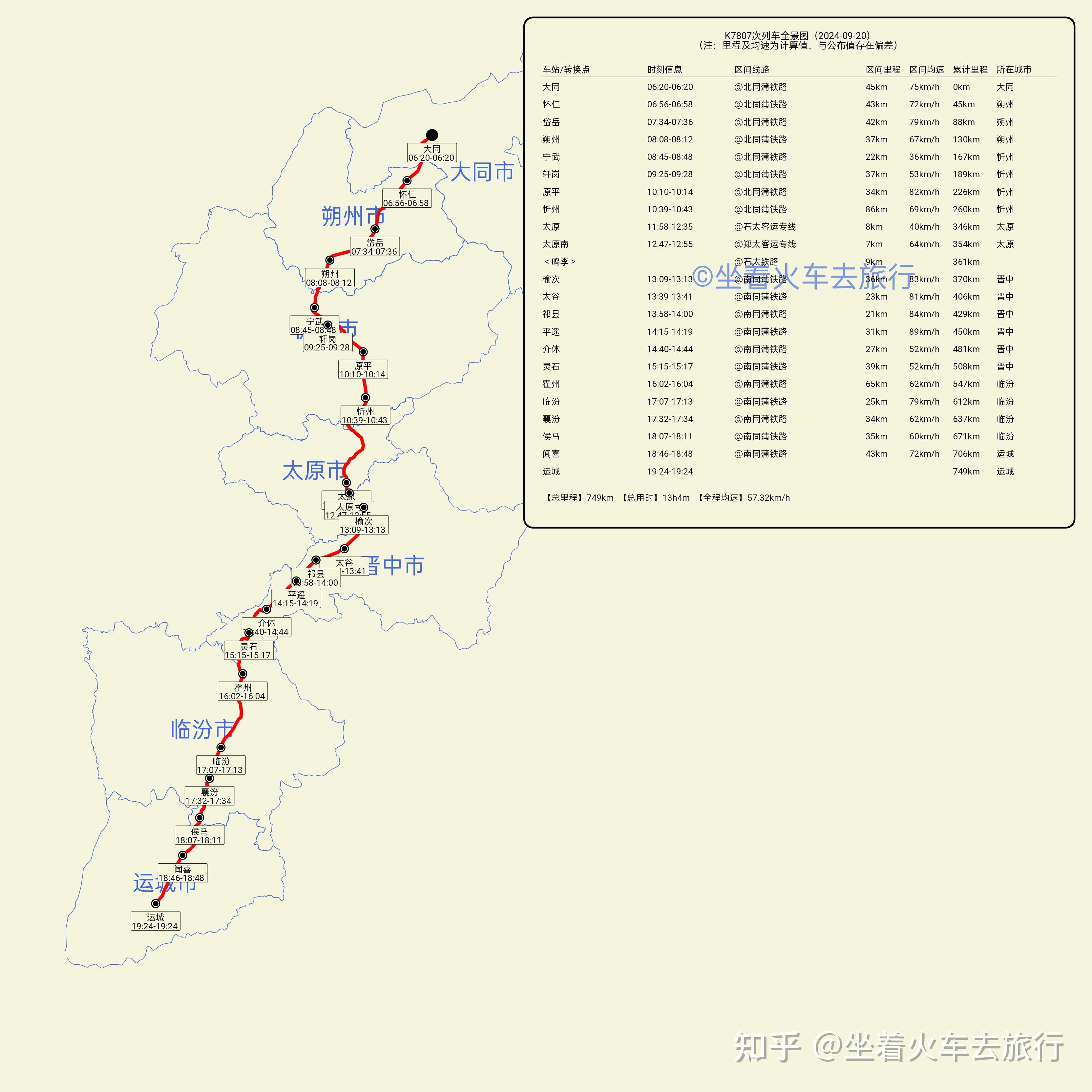 峡山68路车站线路图图片