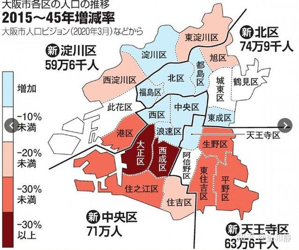 在日本大阪投资买房出租合适吗 知乎