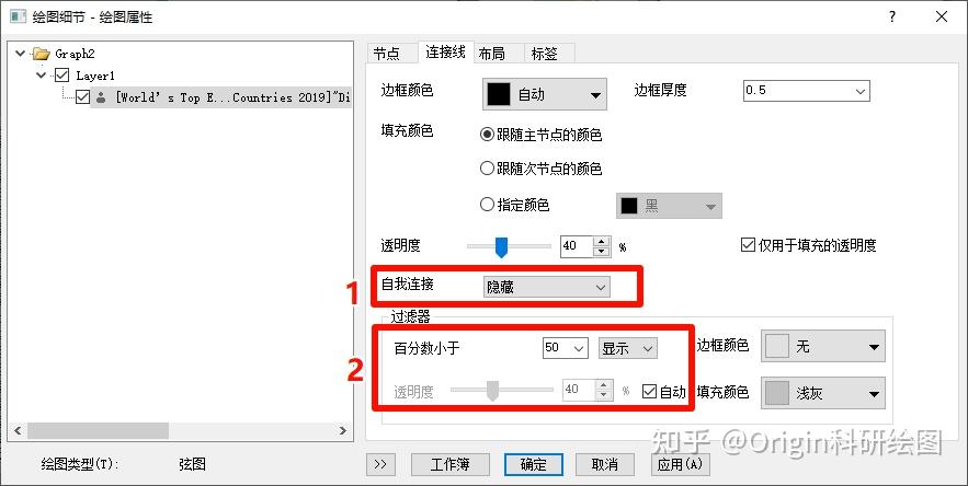 Origin科研绘图:弦图 - 知乎