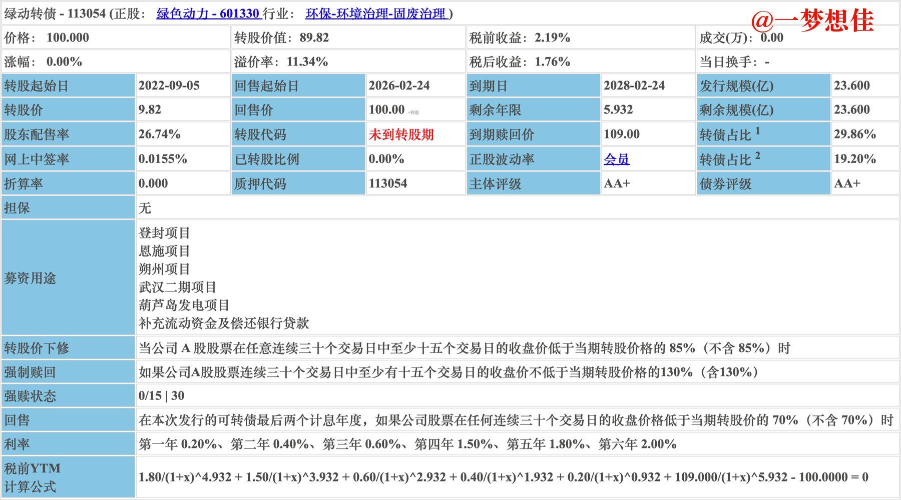 重银转债来了又一个近百亿的转债绿动华友转债上市