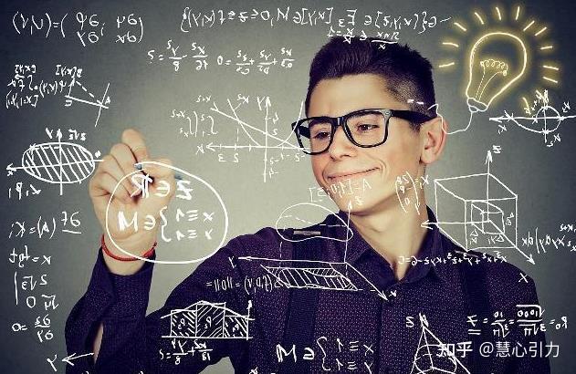矢量数学导论 - 知乎