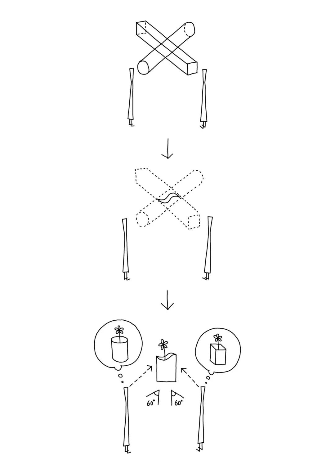 日本设计鬼才佐藤大:2021设计作品赏析(三)