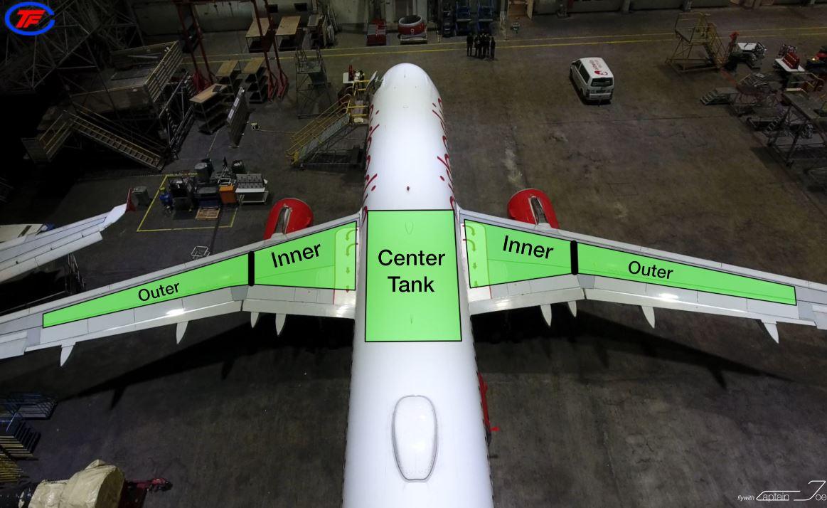 为什么飞机要把油箱安装在机翼上？ 知乎