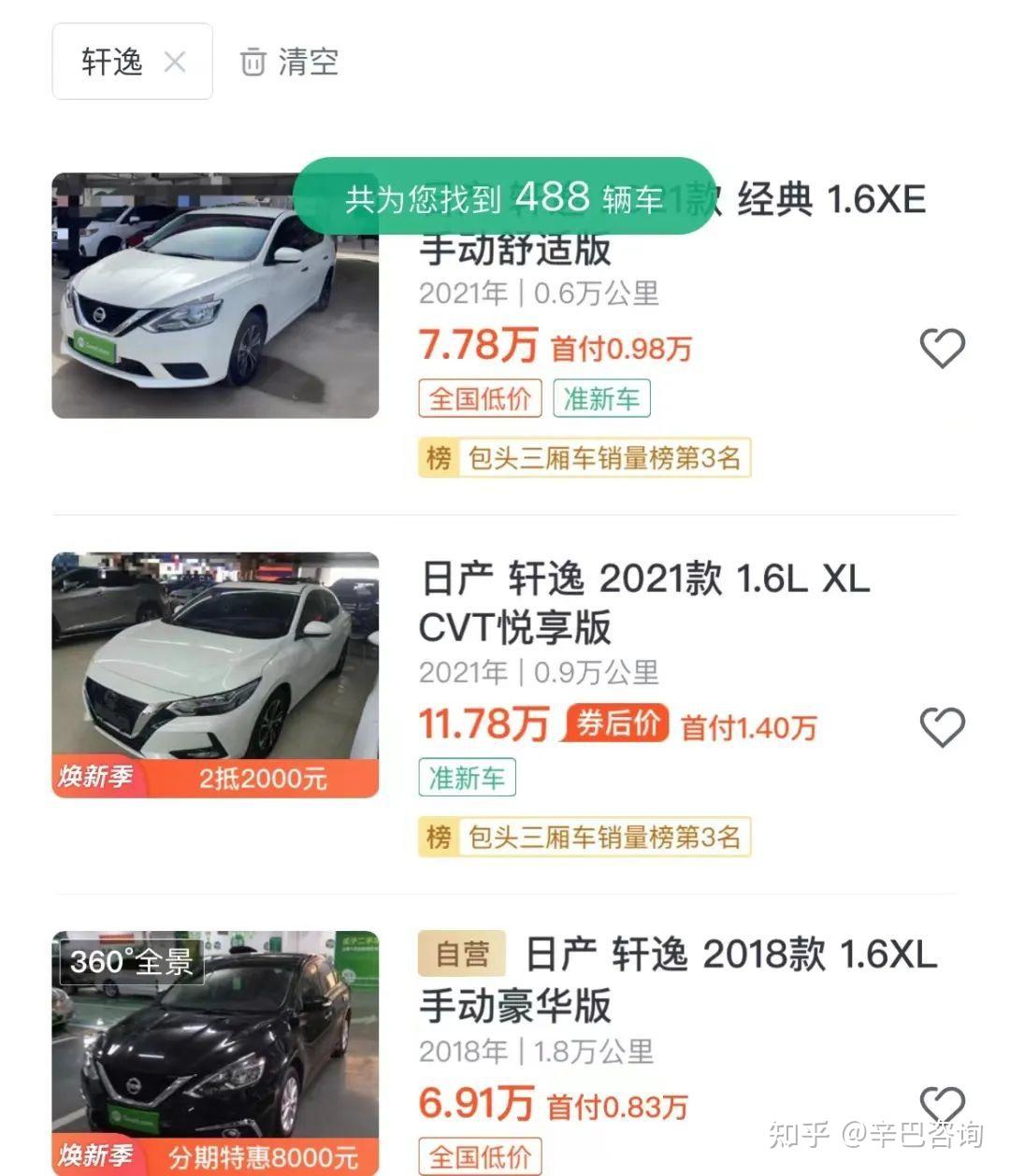 这届年轻人为何迷上二手车？瓜子二手车七天无理由退车 知乎