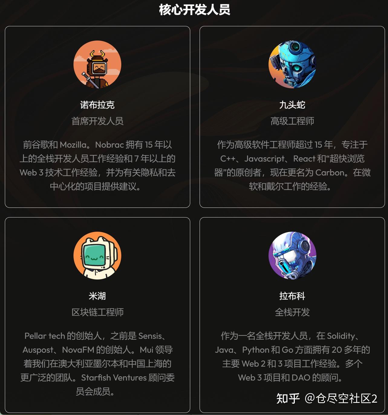 Carbon Browser Carbon Browser