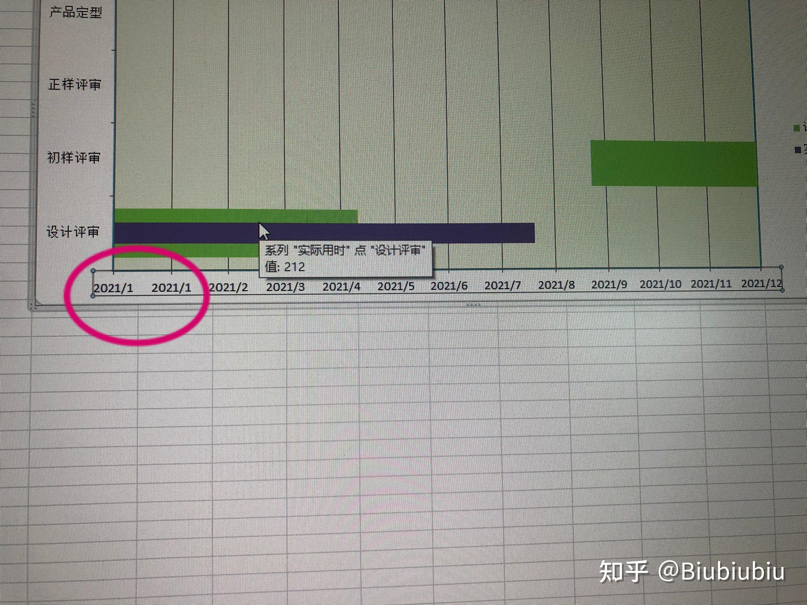 为什么zara的衣服质量奇差价格虚高店员态度差还有那么多人排队去买 知乎