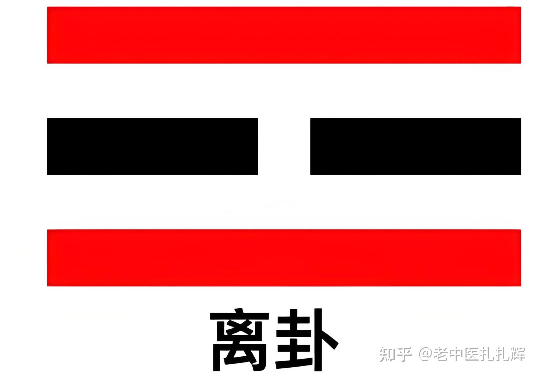 《滴天髓》 七-4、天干之丁火 通俗解义 - 知乎