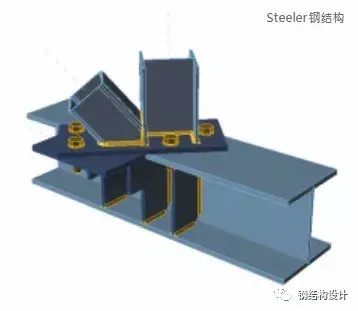 钢结构的节点形式(多图,建议收藏) - 知乎