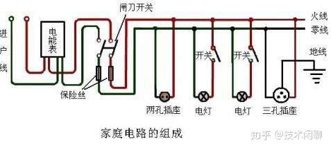 v2-711836ea7a2349ce216559ed50c75bac_r.jpg