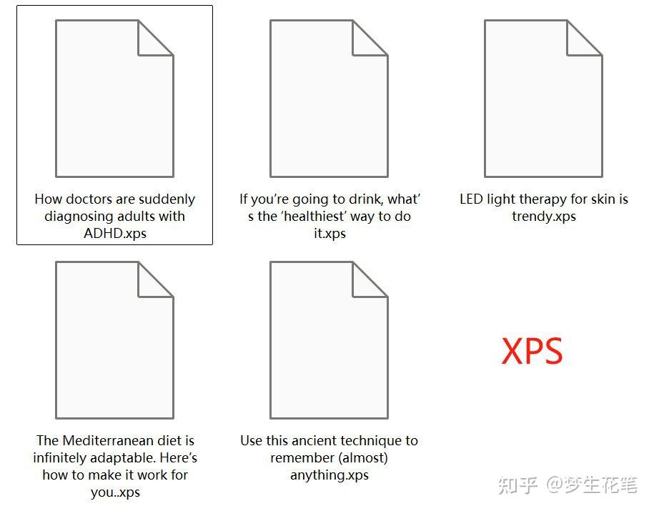 XPS 转换为 PDF,这六种方法都很简单 - 知乎