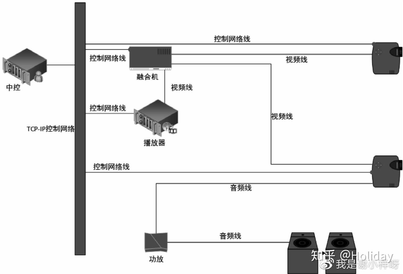 边缘融合技术在多媒体中的应用