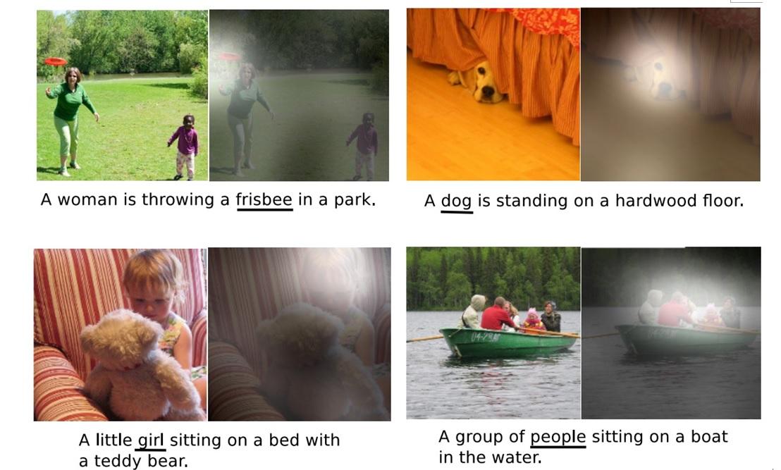 深度学习中的注意力模型(2017版)