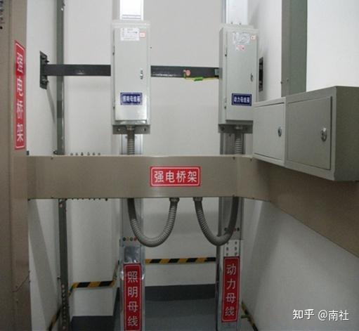 建筑机电安装工序 - 知乎