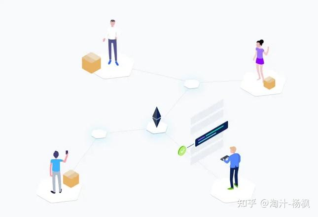 代发短信有啥危险吗知乎 代发短信有啥危险吗知乎