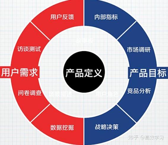 10个技巧教你养成一个高权重的抖音号