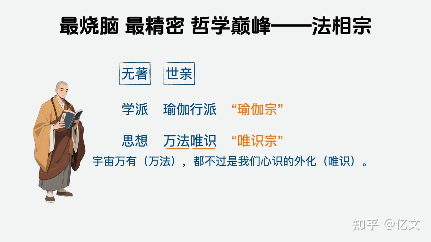 中国佛教中的“最强大脑”:万法唯识“法相宗”! - 知乎