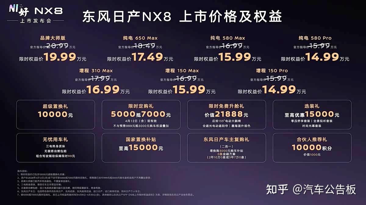 日产NX8正式上市,14.99万起就能买到的中大型SUV