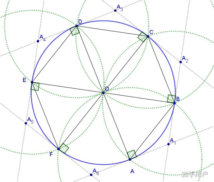 圆外切正六边形图片