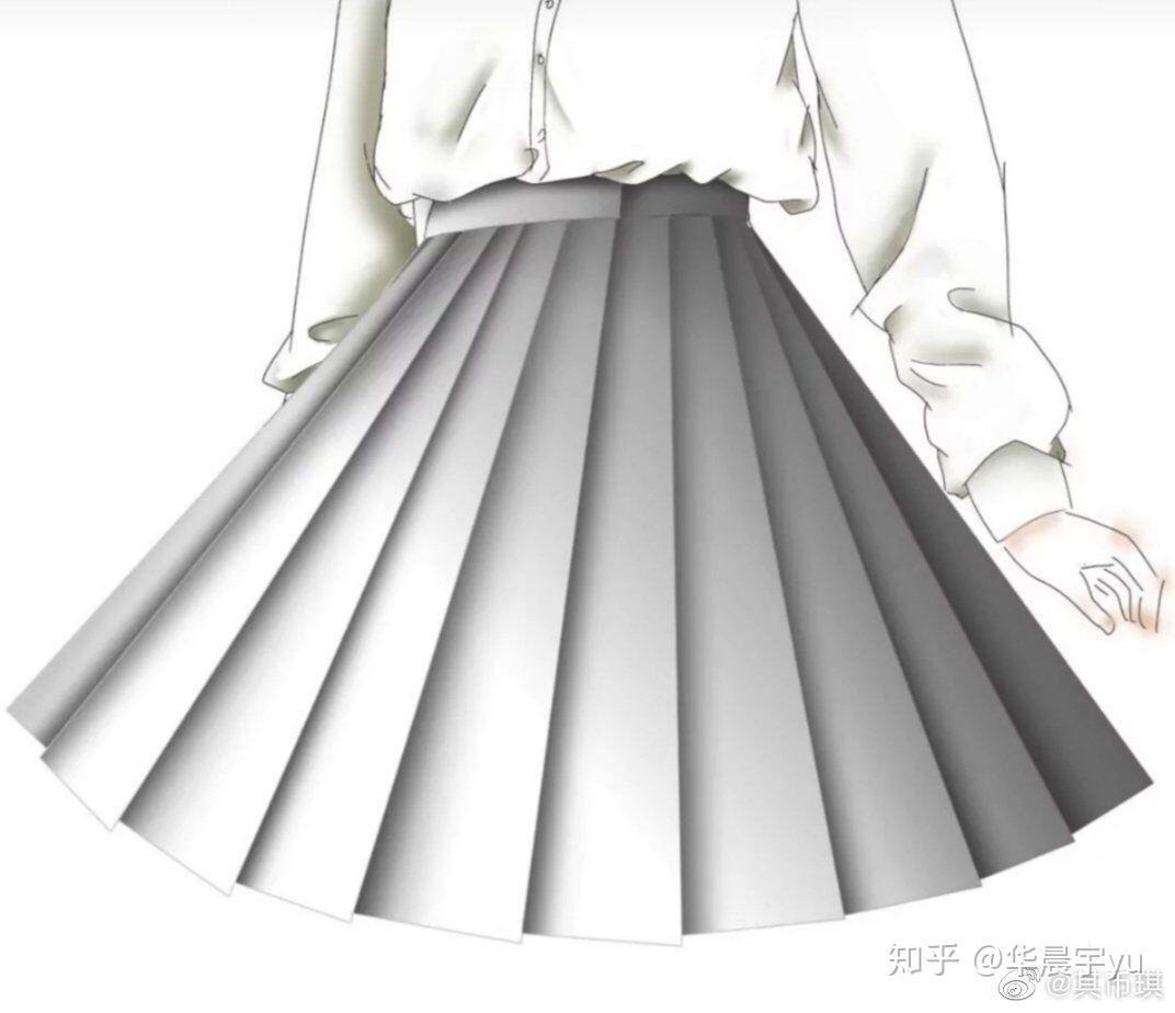 想要一个空白的jk制服格柄的样机,有太太来救救孩子吗? - 知乎