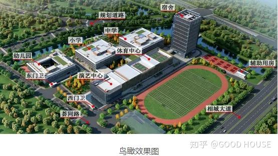 相城中央公园板块分析报告