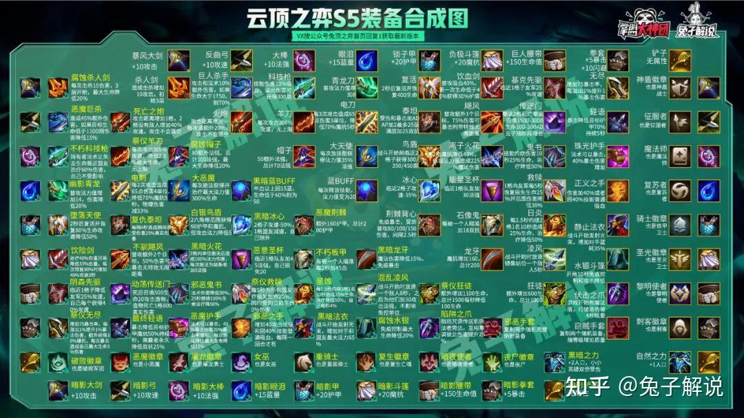云顶之弈1费最疯狂赌狗小恶魔简单无脑强势不吃装备