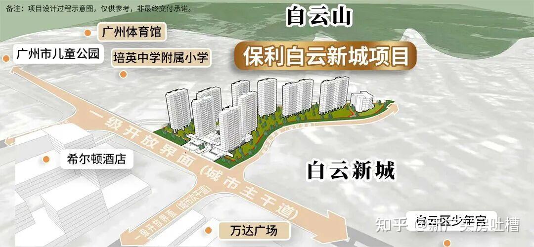 白云新城改善必看！保利云瑞全维度解析与避坑指南 - 知乎