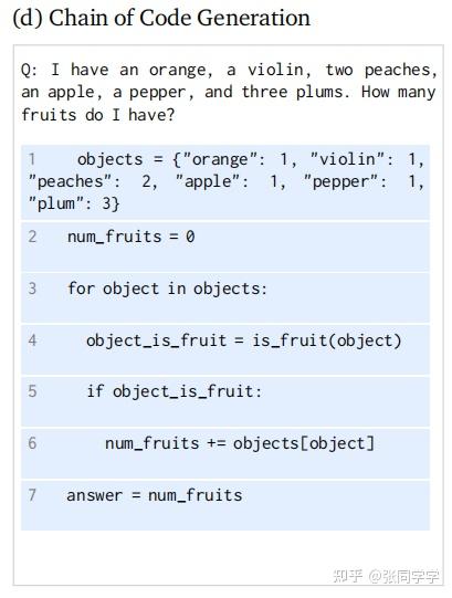 Chain of Code：使用LM增强代码模拟器进行推理 - 知乎