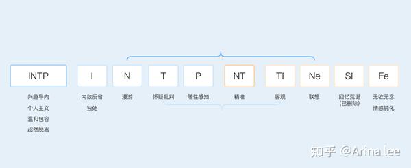 追本溯源的意思 归根结底的意思 饮水思源的意思