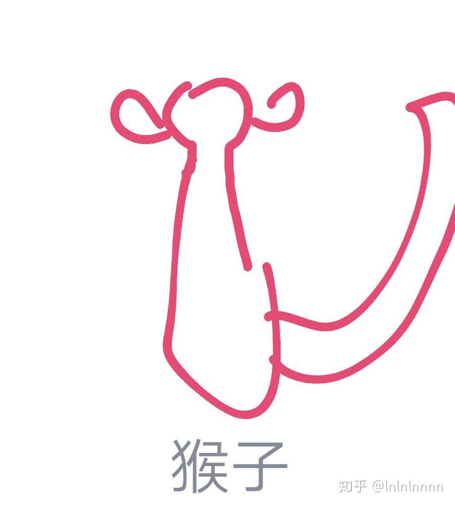 如何评价qq画图红包