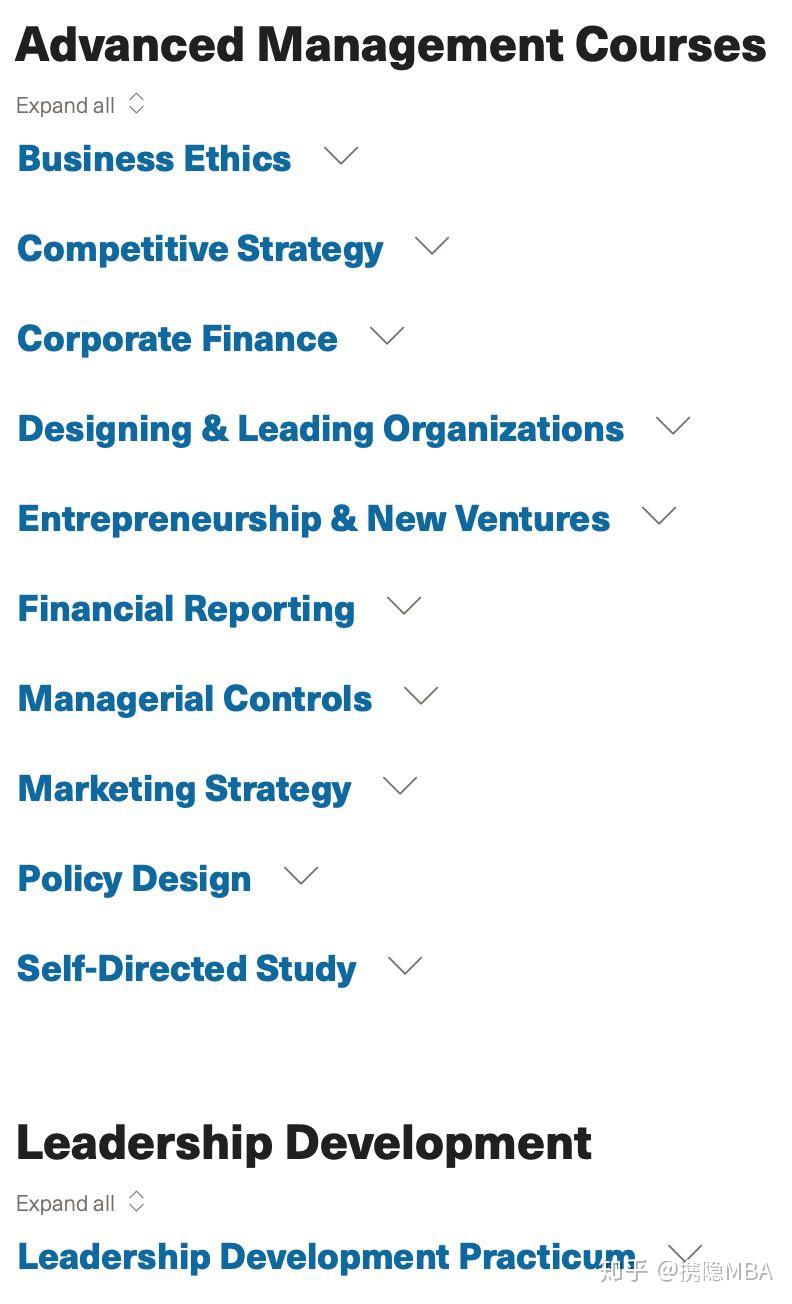 MBA都得上些什么课? MBA课程大解析 知乎