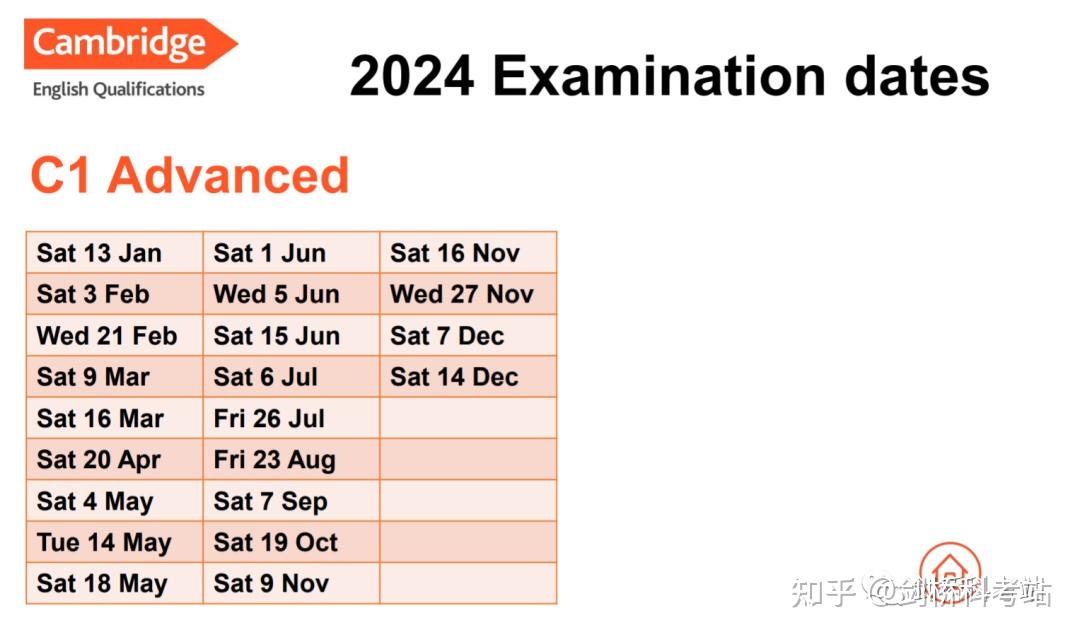 2024剑桥KET/PET/FCE/CAE/CPE考试时间，附pdf下载 知乎