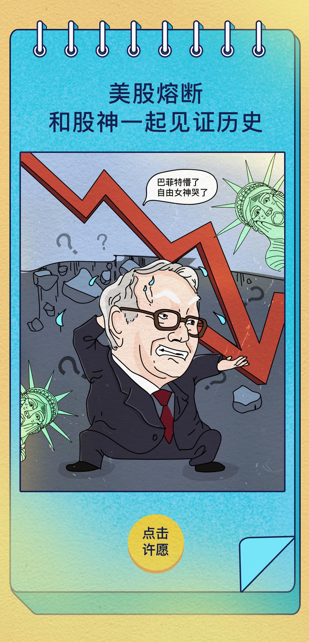 巴菲特活了八十多年才见到一次美股熔断,从企业大佬到各路创业者.