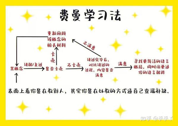 比亚迪DMDMI和DMP技术有什么区别 知乎