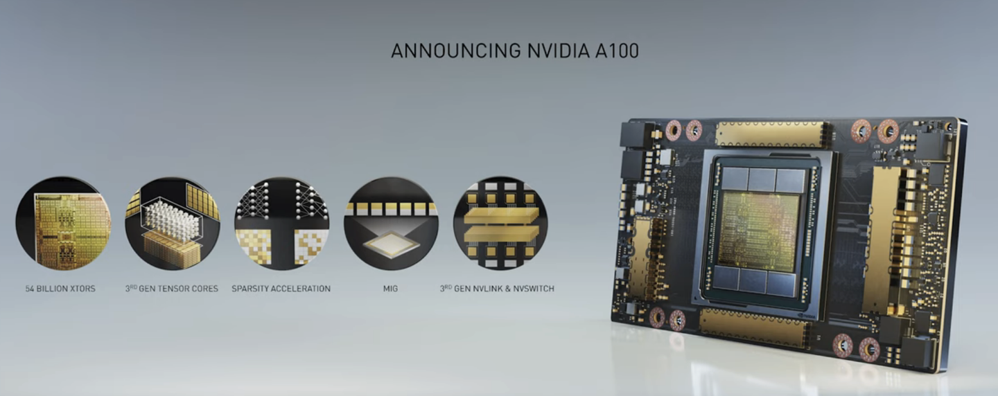 NVIDIA A100 深度解密（一）：GPU 峰值计算那些事- 知乎