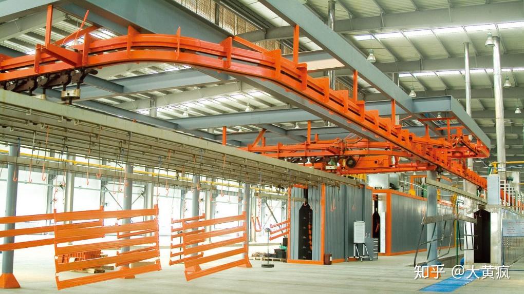 请问白车身工程师是整车中地位最低的吗