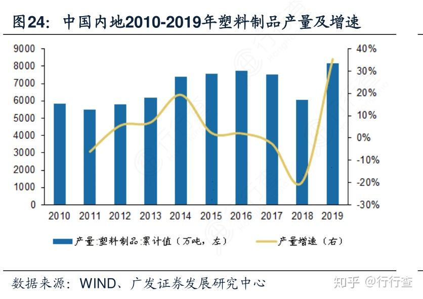 今年底禁用塑料吸管图片