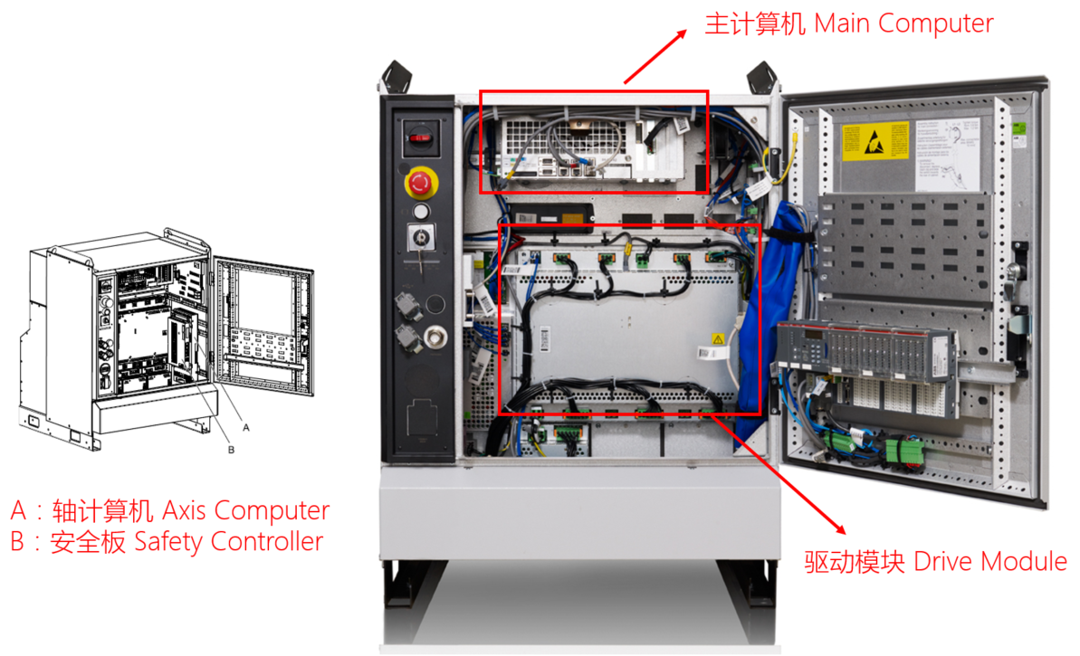 机器人的运动控制系统二机械臂具体案例