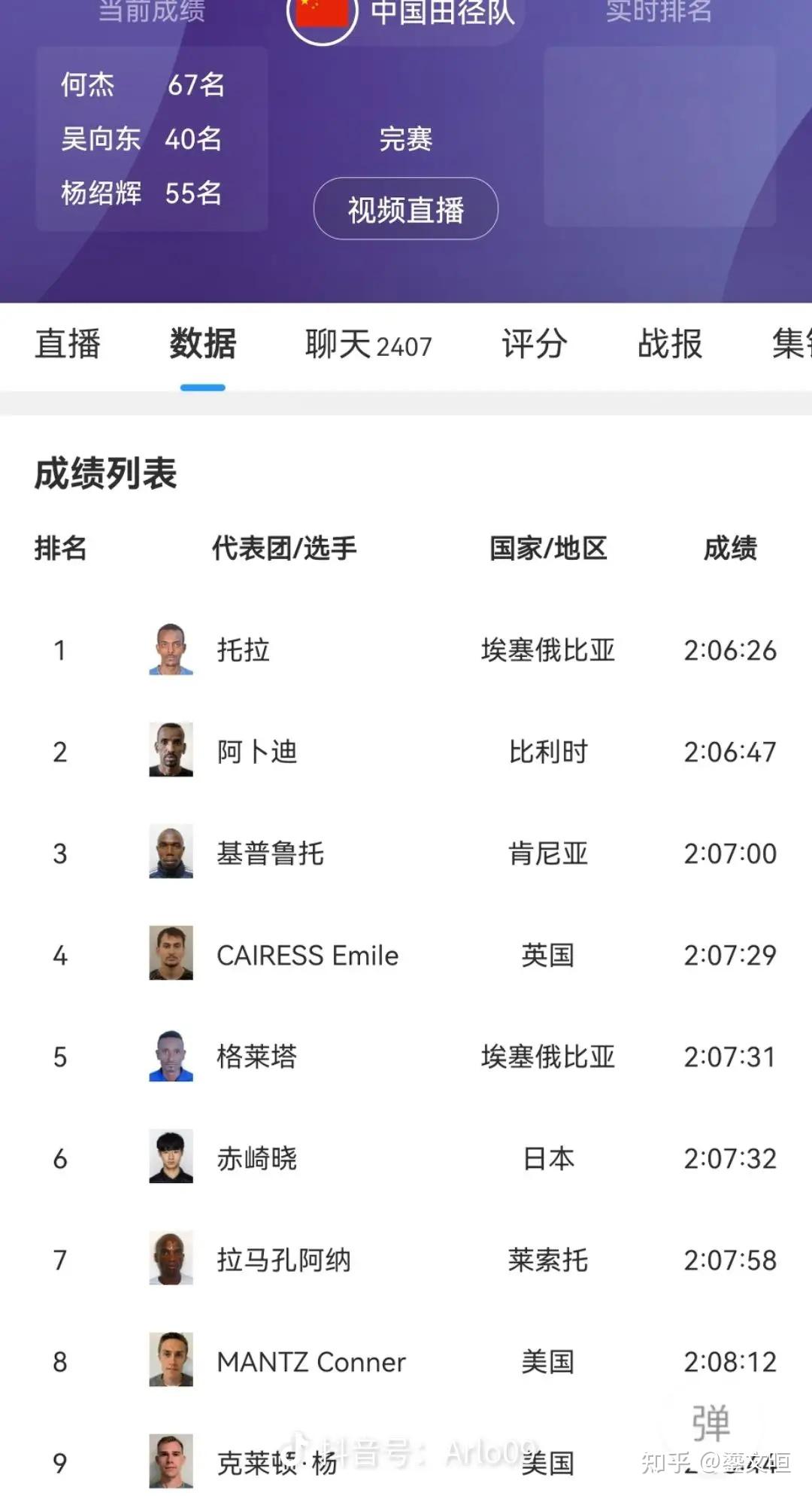 马拉松选手级别排名(马拉松选手级别排名表)
